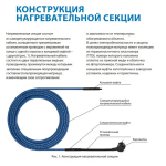 Греющий кабель саморег. для обогрева труб Freezstop Inside (10Вт/м, 5м,монтаж вн.трубы,сальник.узел)