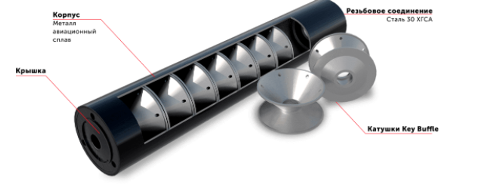 ДТКП Макси Лонг ВПО .366TKM/.366Mag; 14x1 левая, Matilda MG Ultra
