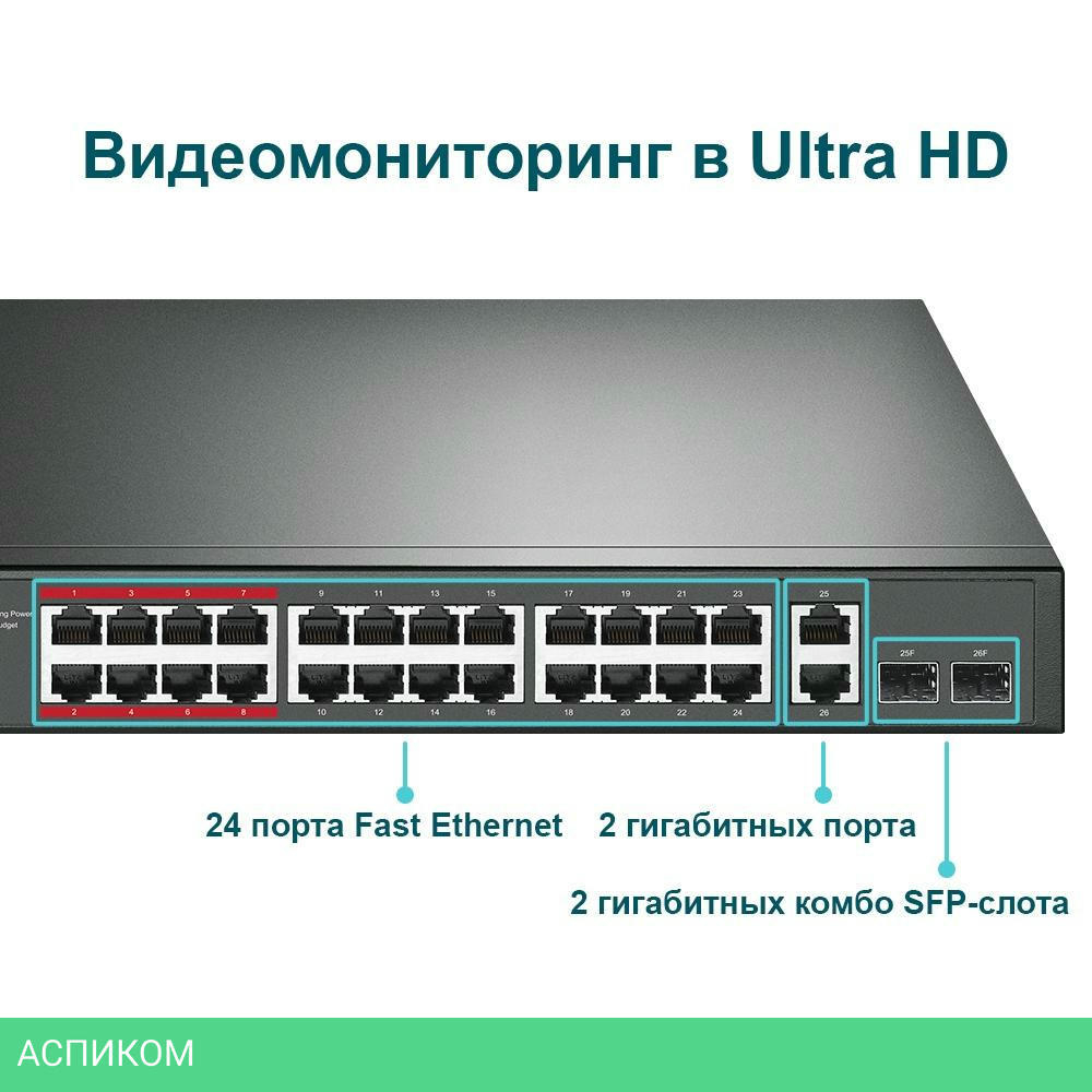 Коммутатор TP-Link TL-SL1226P