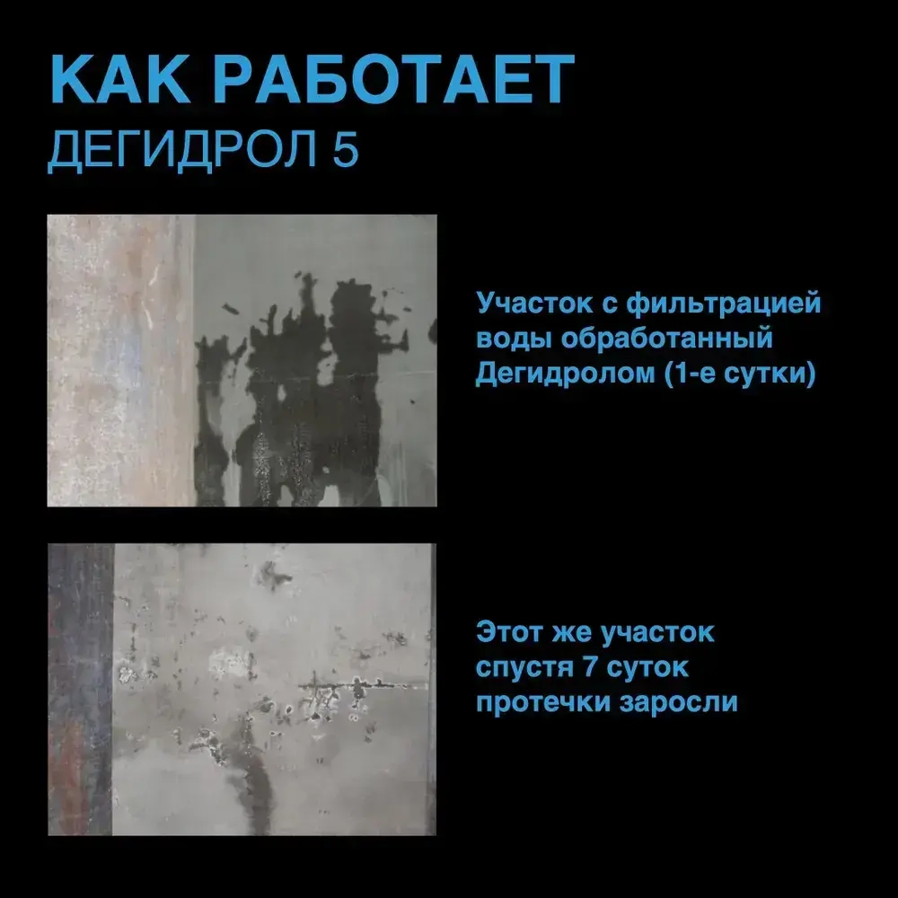 Дегидрол 5, 20кг - ремонтная проникающая гидроизоляция