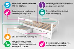 Детская кровать тахта Бельмарко Svogen мятный