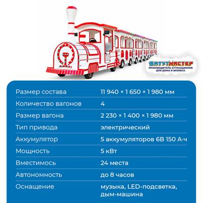 Бизнес аттракцион паровозик «Доходный состав», 4 вагона, 24 места