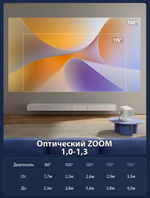 Проектор Hisense Vidda M2 Pro