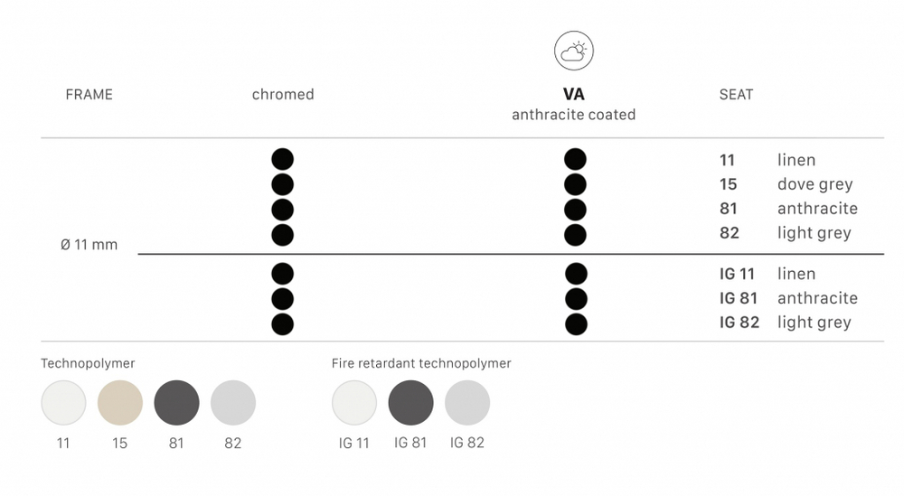 Стул пластиковый на полозьях Scab Design Alice, хром, тортора