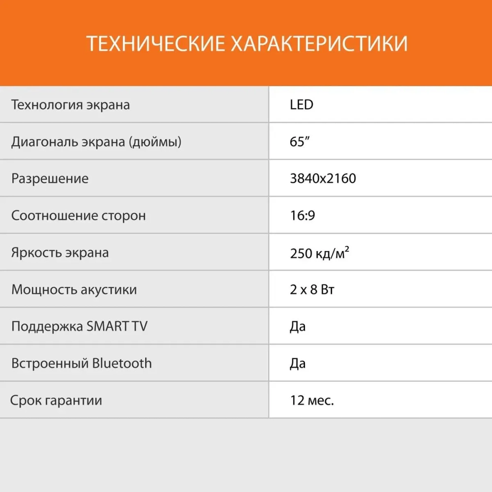 Телевизор SunWind SUN-LED65XU401 Яндекс.ТВ Frameless черный