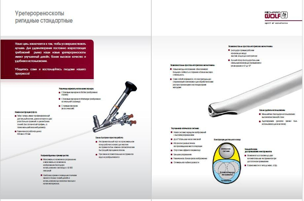 Уретерореноскоп жесткий Уретеро-реноскоп