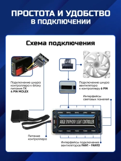 Кулеры для ПК ARGB 5шт Вентилятор для корпуса 120мм