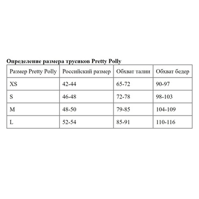 Набор из 3 розово-серых трусиков-шортов Olivia (Размер: S) (Цвет: розовый с серым)