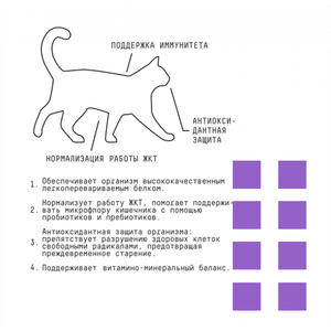 Сухой корм AJO Cat Sense для кошек с чувствительным пищеварением
