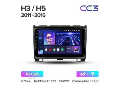 Магнитола Teyes CC3 3-32 Haval H3 H5 2011 — 2016 9.0"