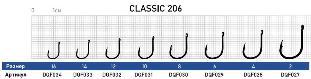 Крючок Dunaev Classic 206 # 8 (упак. 10 шт)