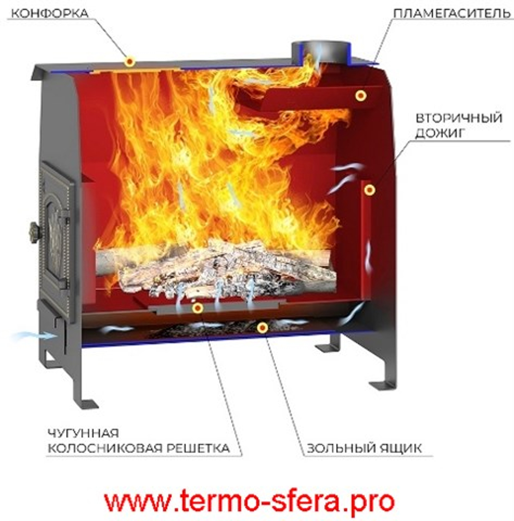 Печь отопительная Везувий "Комфорт 300" (ДТ-3)