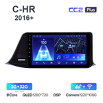 Teyes CC2 Plus 9"для Toyota C-HR 2016+ (прав)