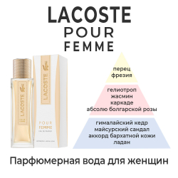 Lacoste Pour Femme w set(edp 50+b/l 100) описание аромата