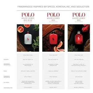 Ralph Lauren Polo Red Eau de Parfum