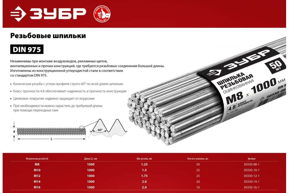 Резьбовая шпилька ЗУБР DIN 975, М14 x 1000 мм, класс прочности 4.8, оцинкованная, 20 шт. 30330-14-1