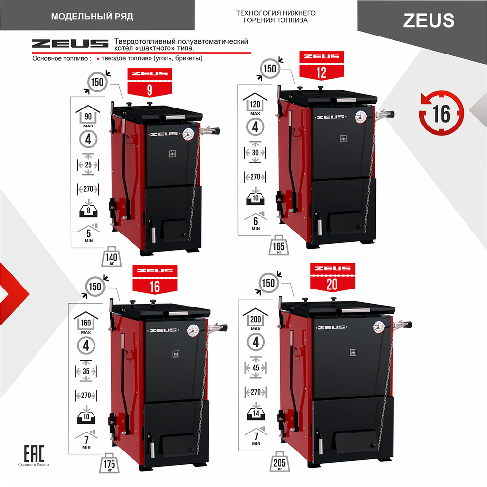 Котел полуавтоматический нижнего горения ZEUS (Зевс) 16 кВт