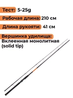 Спиннинг Maximus AXIOM-X