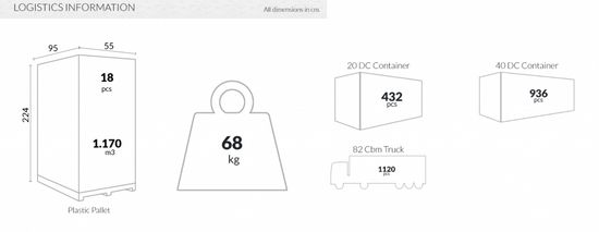 Стул пластиковый плетеный Daytona