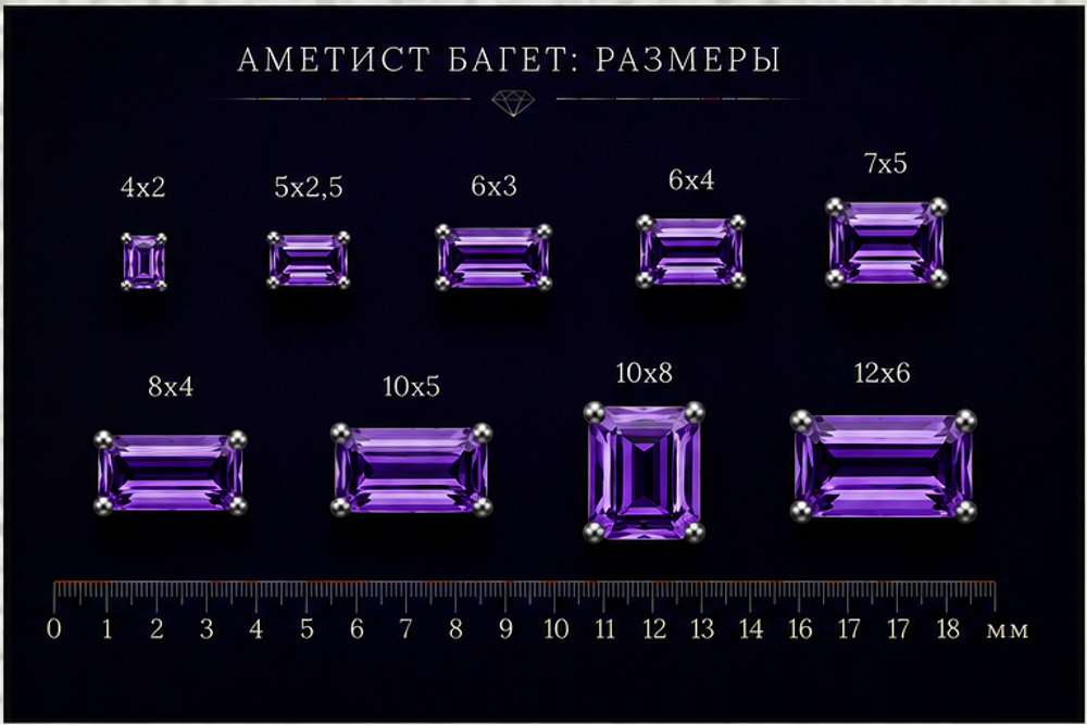Аметист Багет