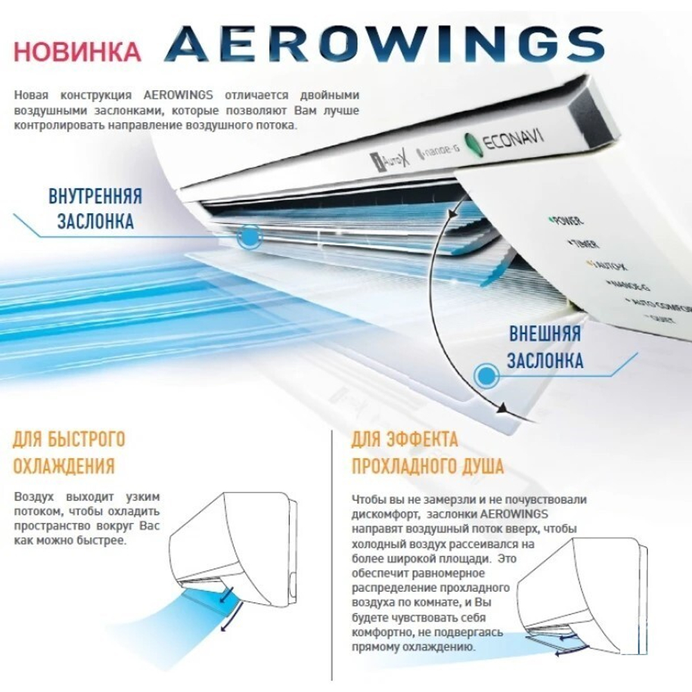 Сплит-система кондиционер инверторный Panasonic Compact CS-XZ50ZKEW-H/CU-Z50ZKE