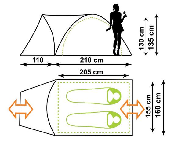 Canadian Camper RINO 2 Comfort