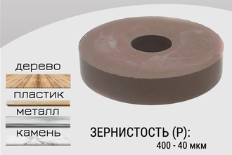 Силиконовые диски