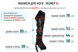 Seven Liner (Z-Sport) Расширители манжет для ног, XL на 6,5/13 см (новый тип стопы)