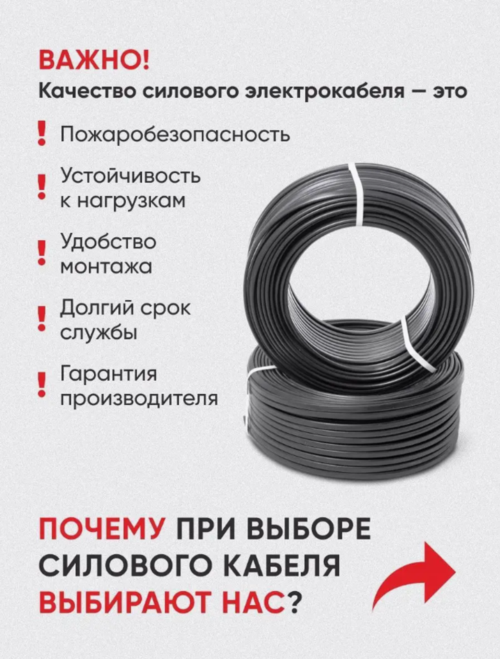 Кабель 3x2.5 электрический силовой ввг ввгнг электрокабель ( на отрез один метр)