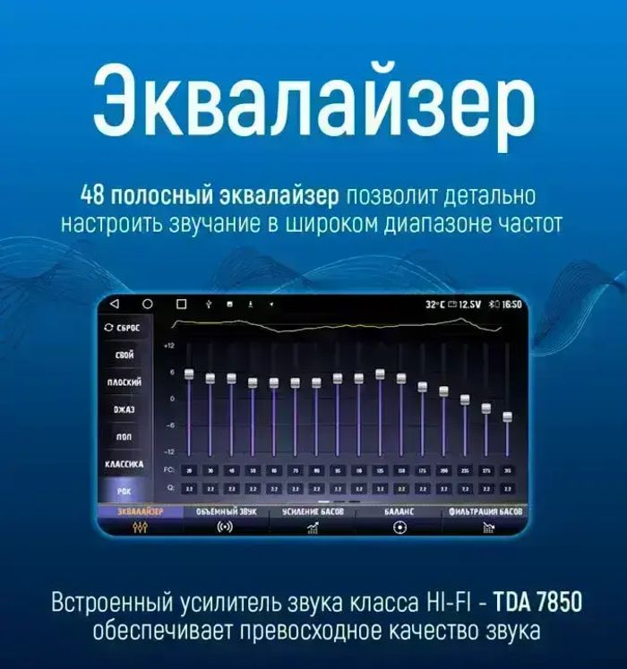 Магнитола для Renault Logan/Sandero 2009-2014 - Kuberg SF-9944 QLed, Android 13, Быстрейшая, CarPlay, SIM-слот
