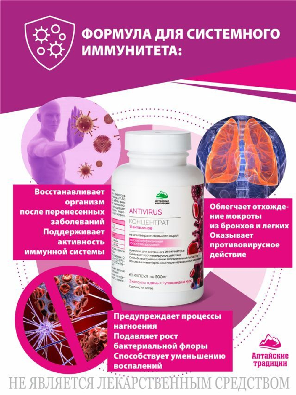 Концентрат ANTIVIRUS Антивирус