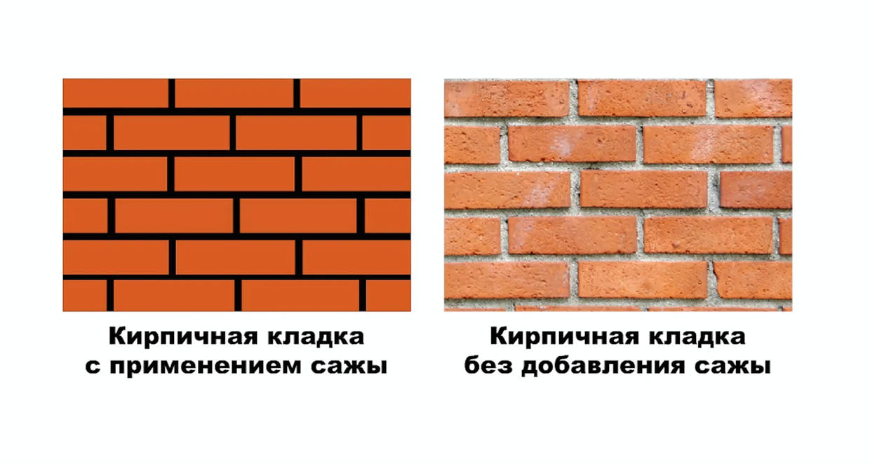 Строительная сажа для кладки кирпича: Как добиться идеального черного шва и избежать высолов