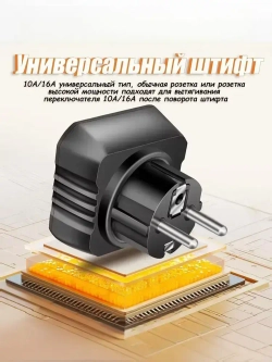 Тестер розеток и УЗО Aneng AC28, выявление неисправности подключения розеток.