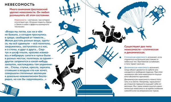 Что придумал Циолковский