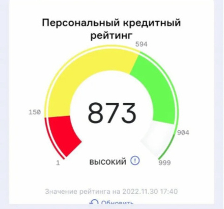 Восстановление кредитной истории после процедуры банкротства