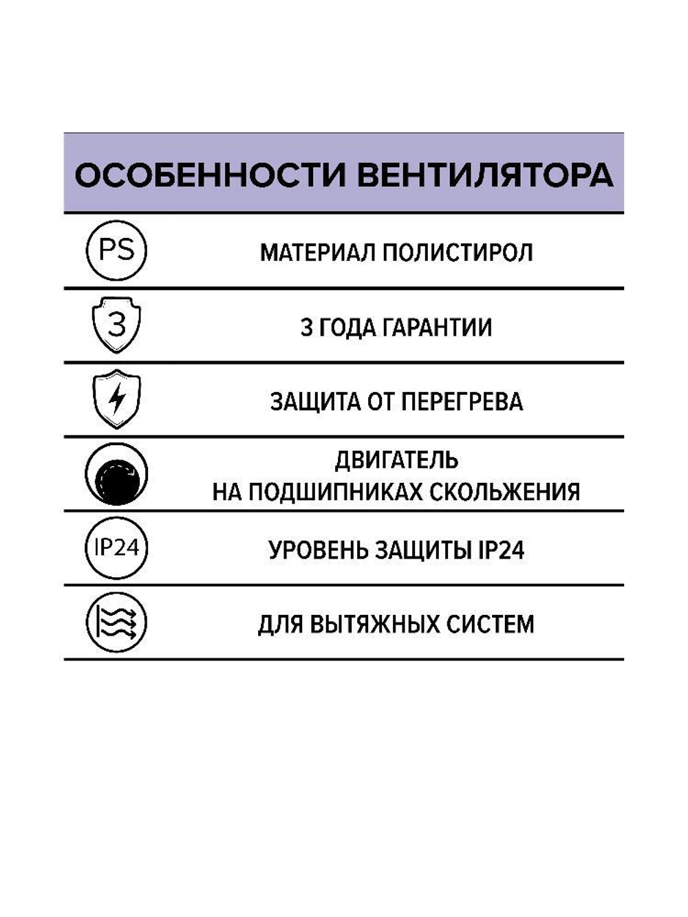 Вентилятор накладной OPTIMA D100 AURAMAX