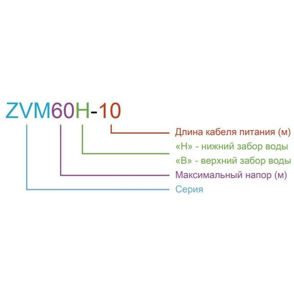 Насос вибрационный ZVM60Н-15 нижний забор воды Zegor