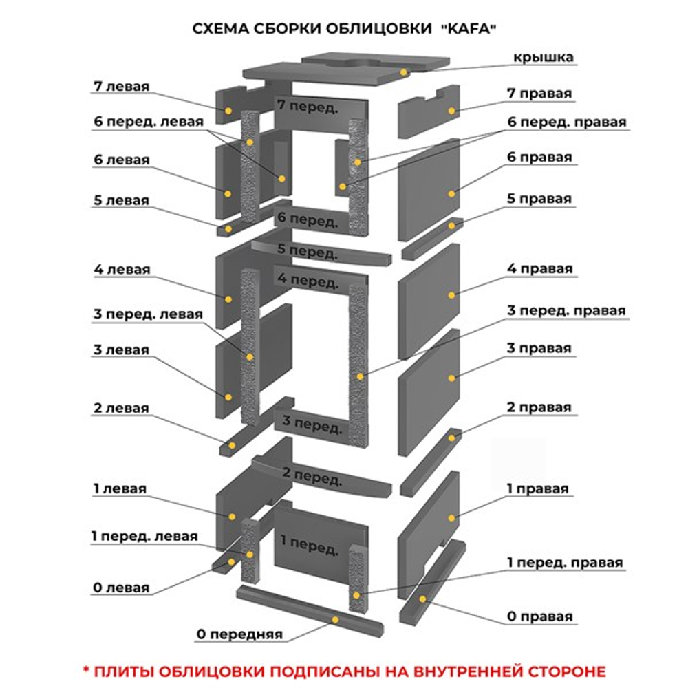 Печь-камин с духовкой EVEREST «KAFA» Амфиболит