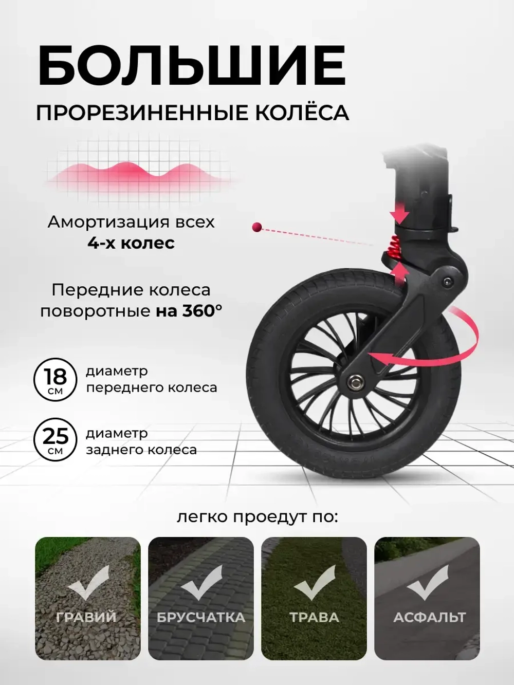 Коляски