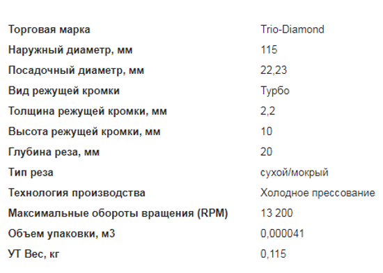diamond диск отрезной алмазный