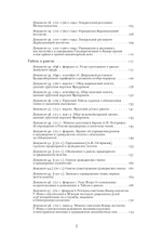 Административные реформы Петра I