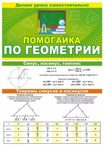 Шпаргалка 210*150мм "Помогайка по геометрии"