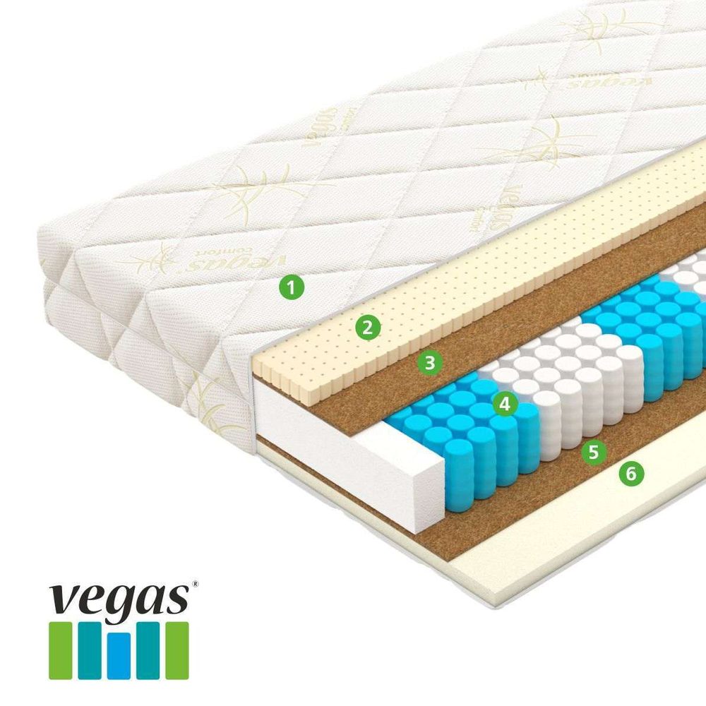 Матрас пружинный с латексом Balance