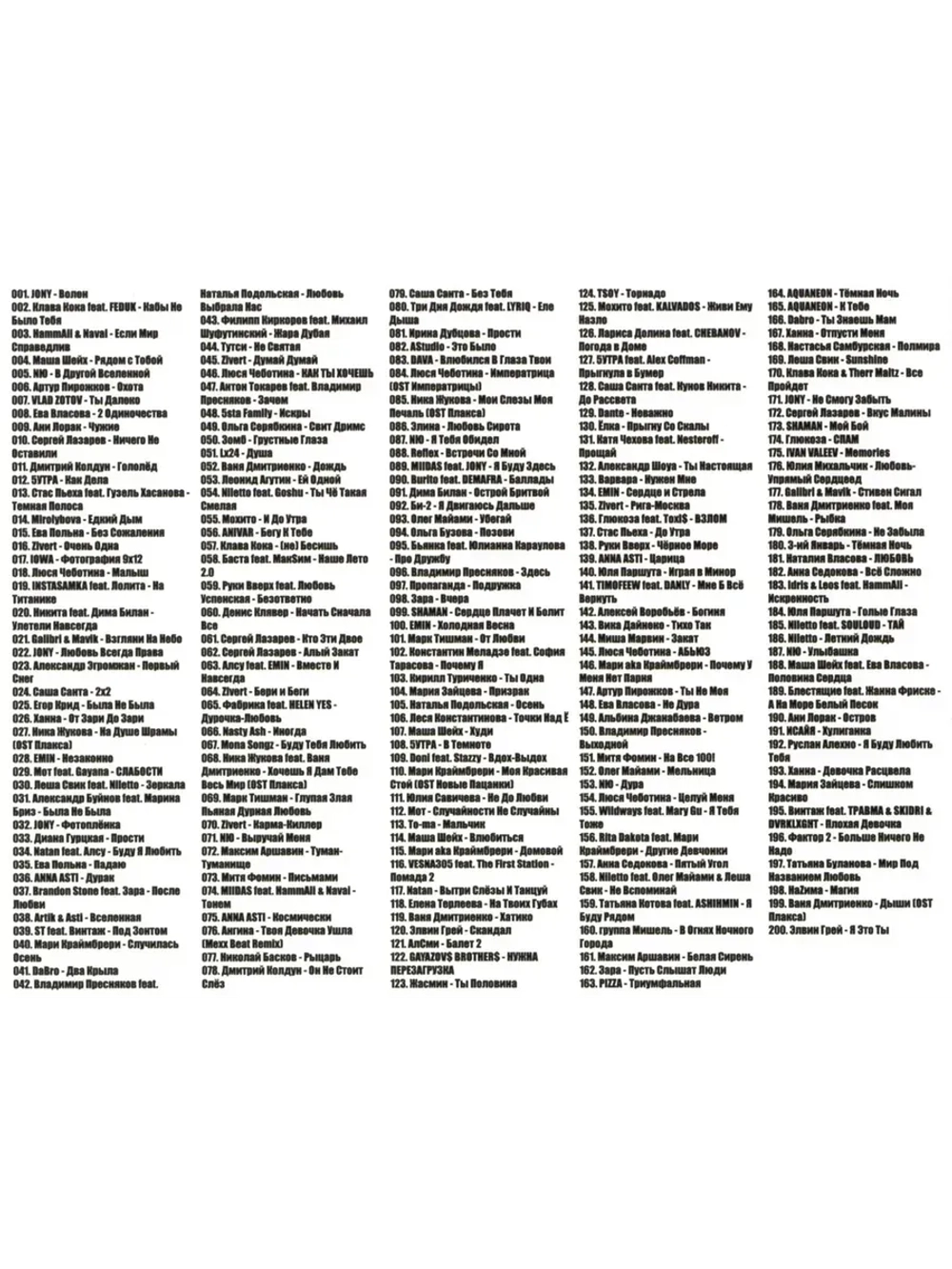 Новогодняя вечеринка Русская (200 хитов) (MP3 Флешка)