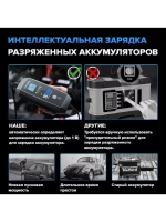 Зарядное устройство TOPDON TB8000 (8A)