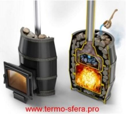 Печи для бани Везувий