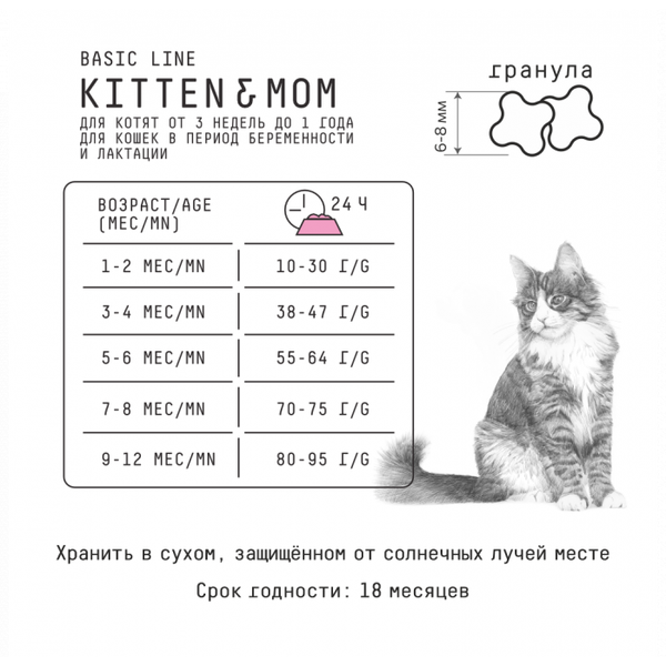 Сухой корм AJO Cat Kitten & Mom для котят, беременных и кормящих кошек