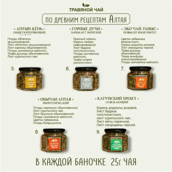 Подарочный набор из 9ти видов чая