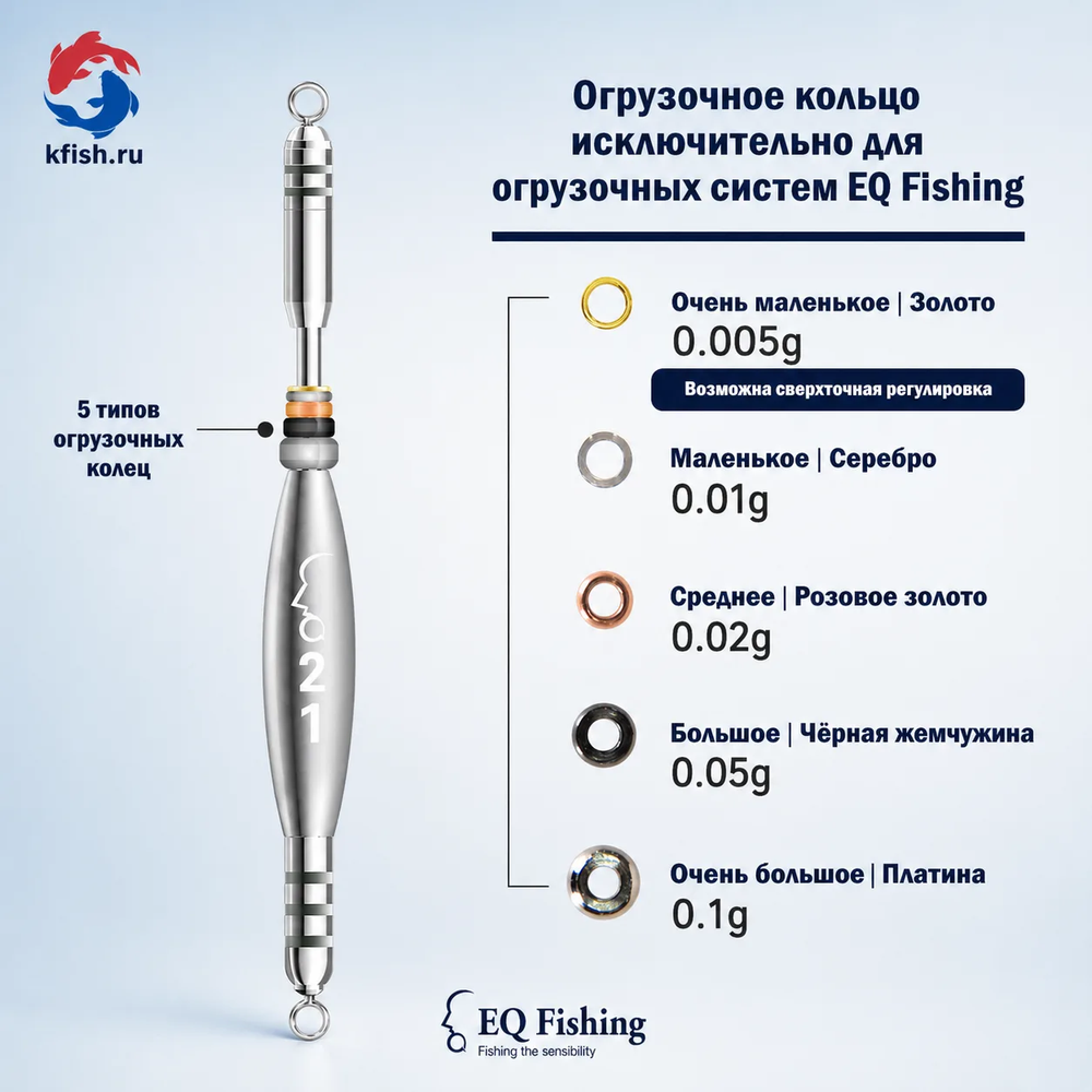 Огрузочное кольцо для держателя грузика O-Ring (EQ03)