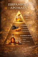 Maple liqueur (Кленовый ликёр)
